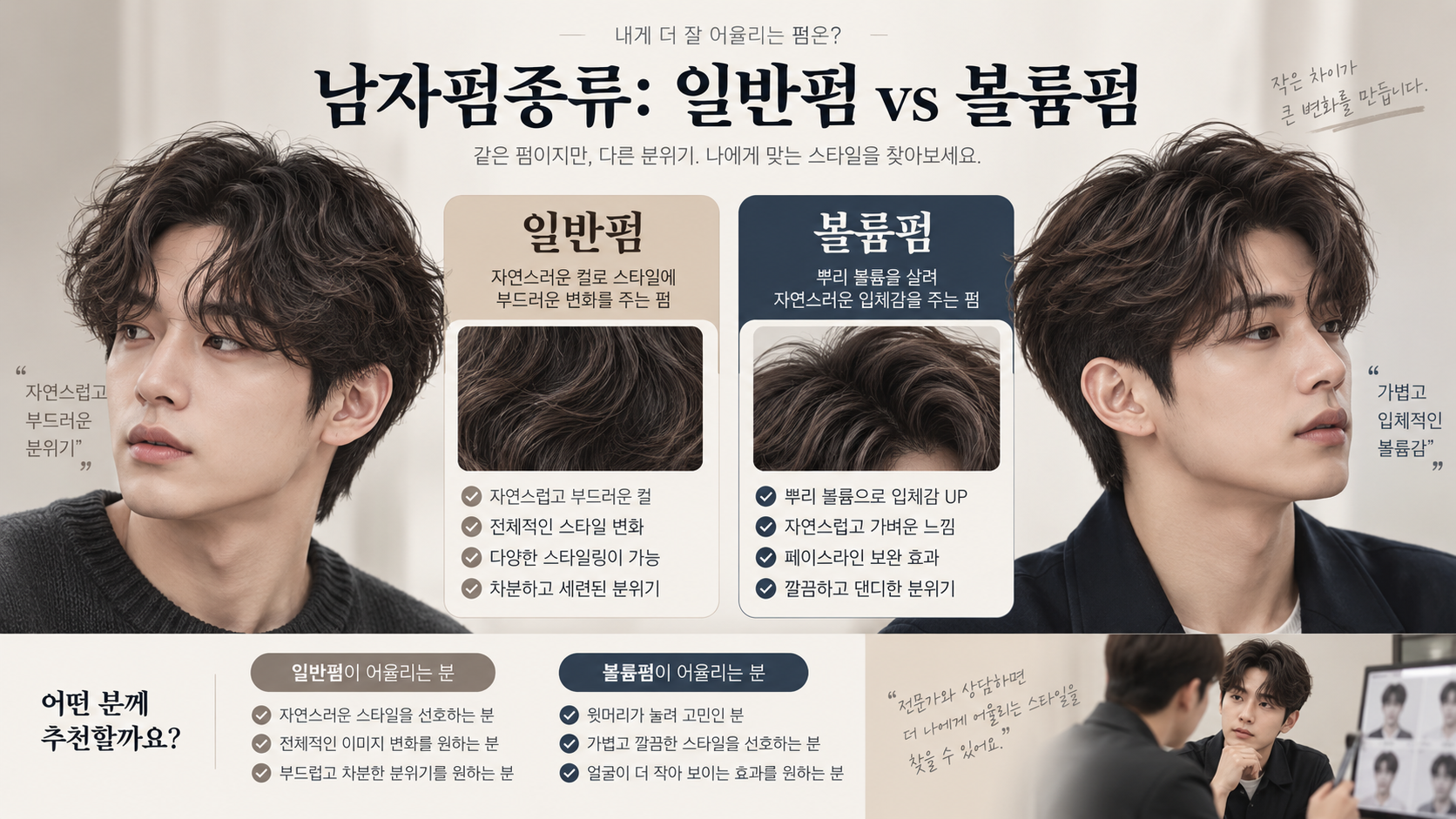 남자 일반펌과 볼륨펌을 비교한 한국형 정보카드