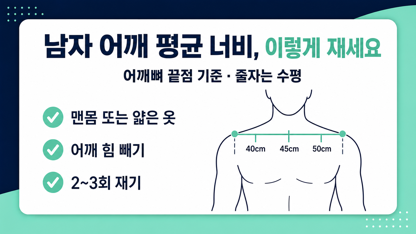 남자 어깨 평균 너비를 재는 기준점과 수평 측정 방법을 보여주는 한국어 정보 카드