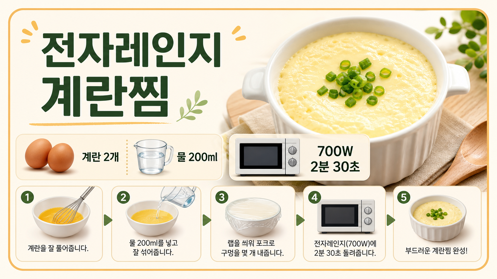 전자레인지 계란찜 시간과 조리법 정보카드