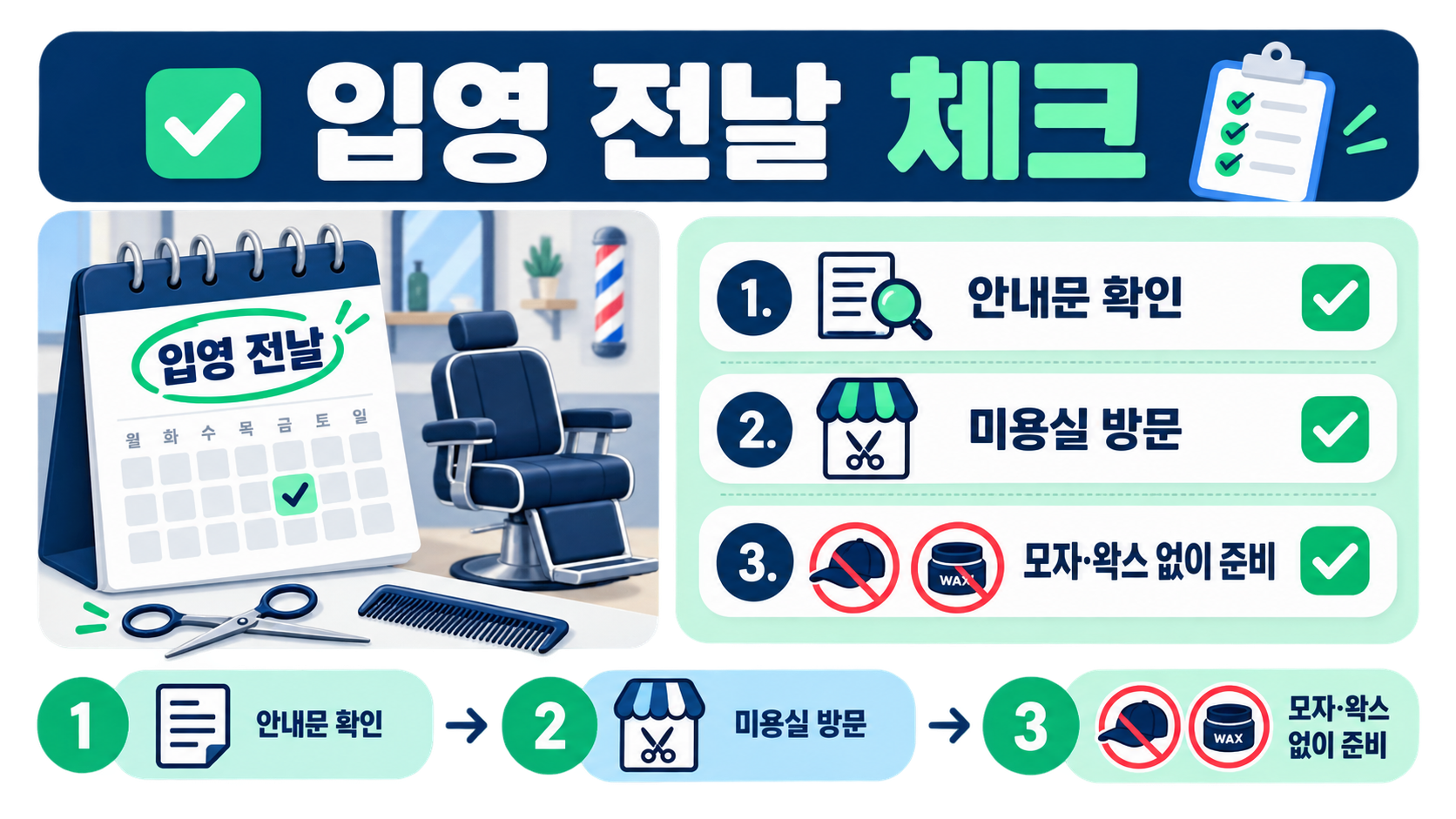 입영 전날 안내문 확인, 미용실 방문, 모자와 왁스 없이 준비하는 체크리스트 정보카드
