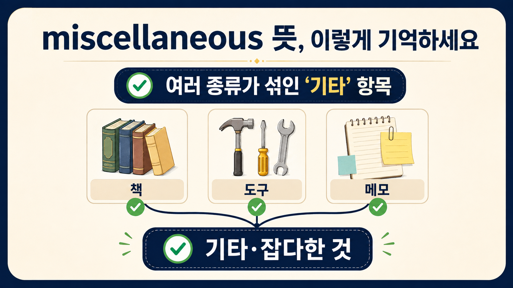 miscellaneous 뜻과 기타 항목을 설명하는 한국어 정보카드