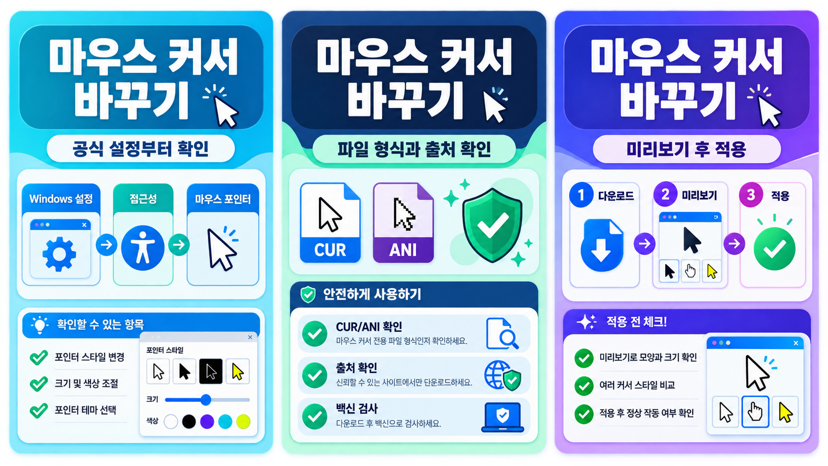 마우스 커서를 바꾸는 Windows 설정 흐름 정보카드
