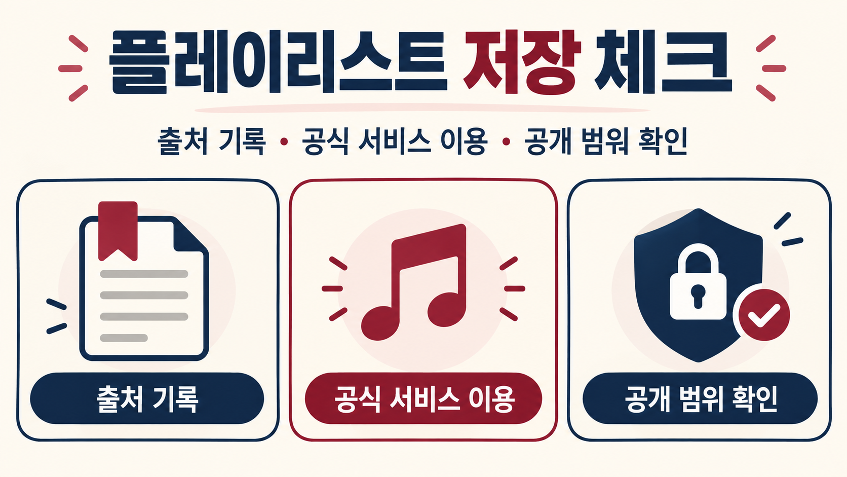 올드팝 플레이리스트를 점검하는 체크리스트 정보카드