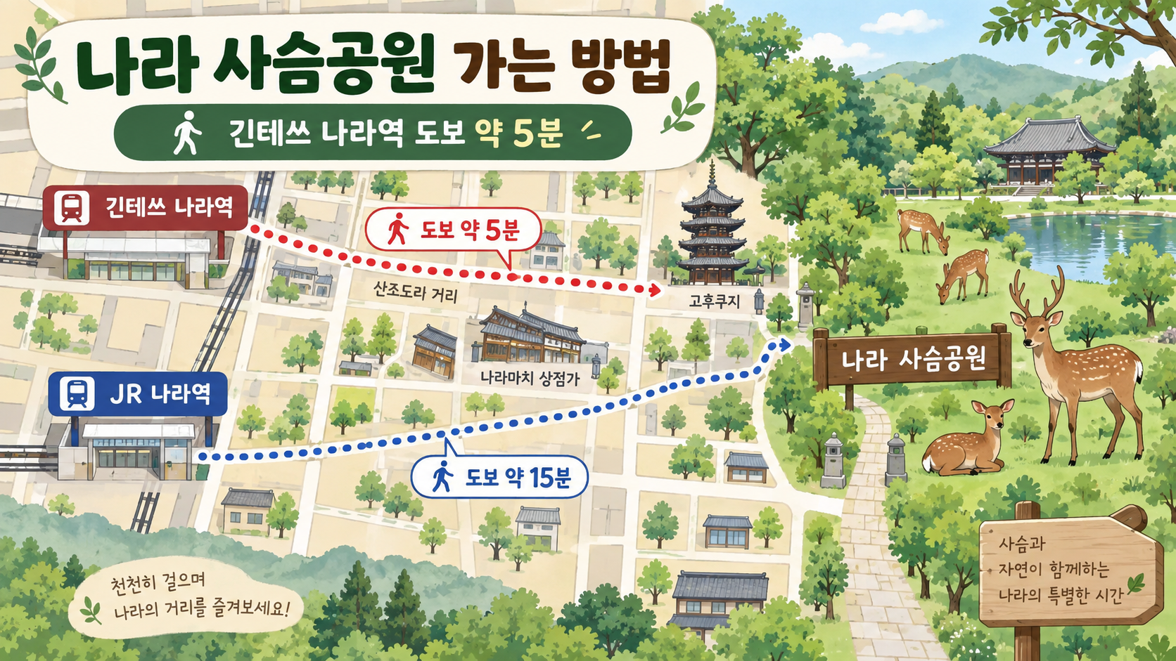 긴테쓰 나라역과 JR 나라역에서 나라 사슴공원 가는 방법 정보카드