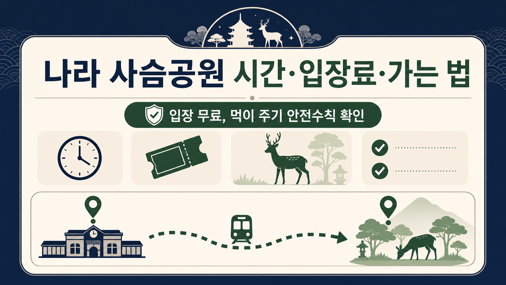 나라 사슴공원 시간과 입장료, 가는 방법을 한눈에 보여 주는 정보 카드
