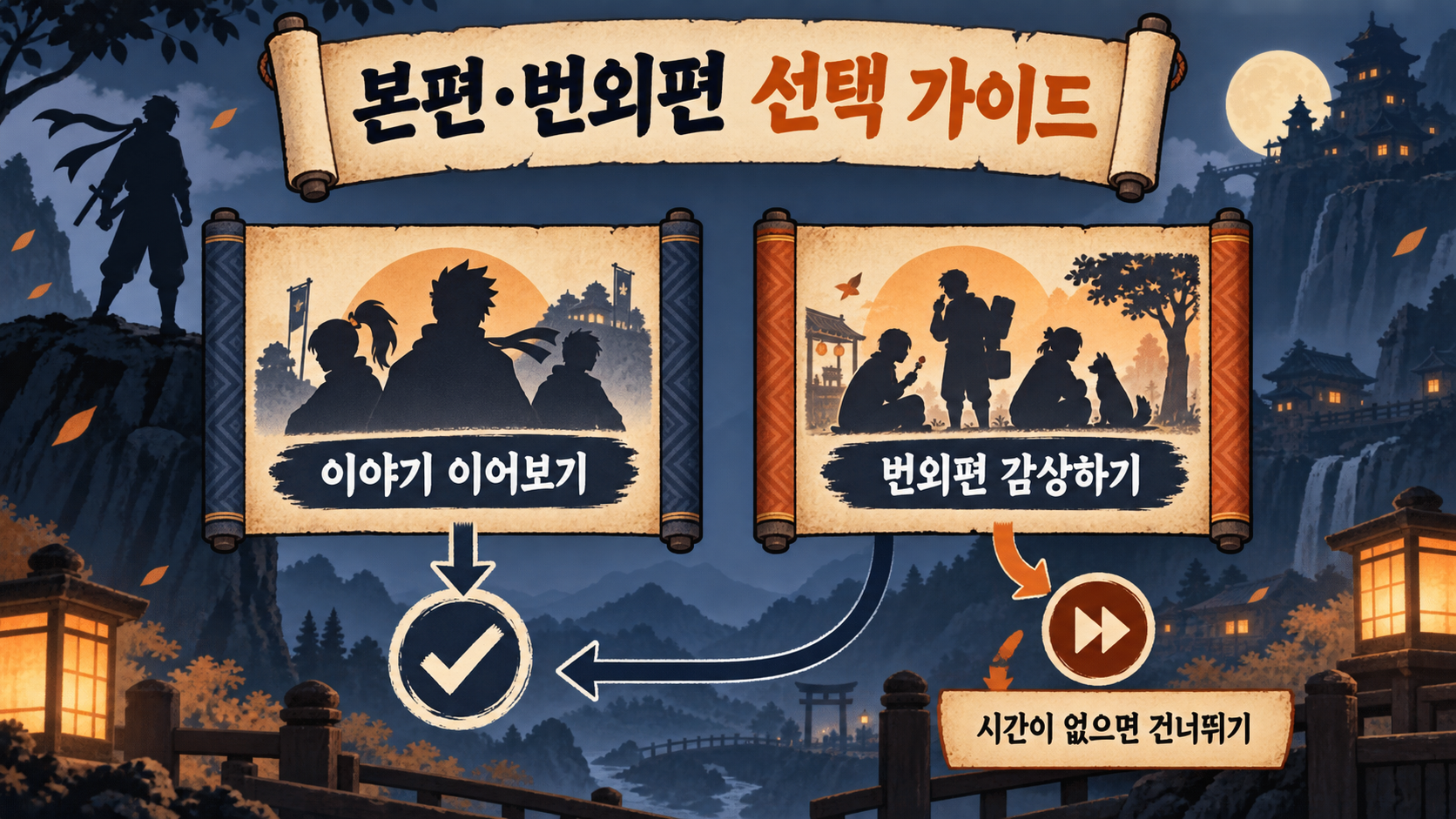 나루토 본편과 번외편 선택을 비교한 정보카드