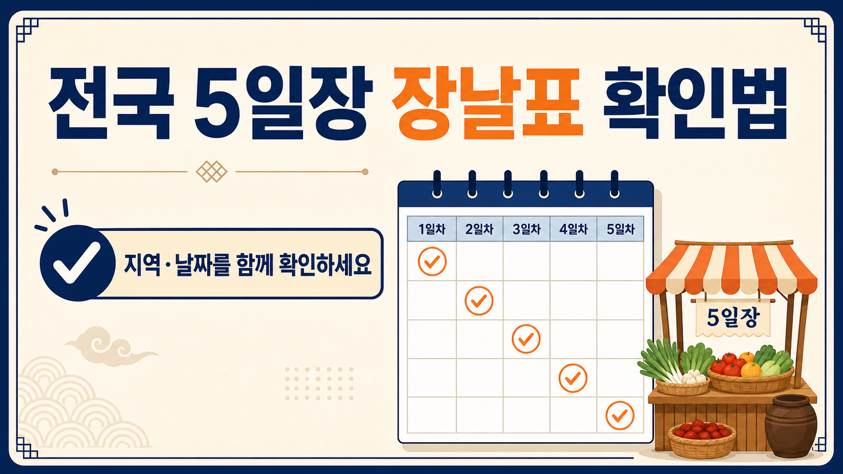 전국 5일장 장날표 확인법을 안내하는 한국어 정보카드