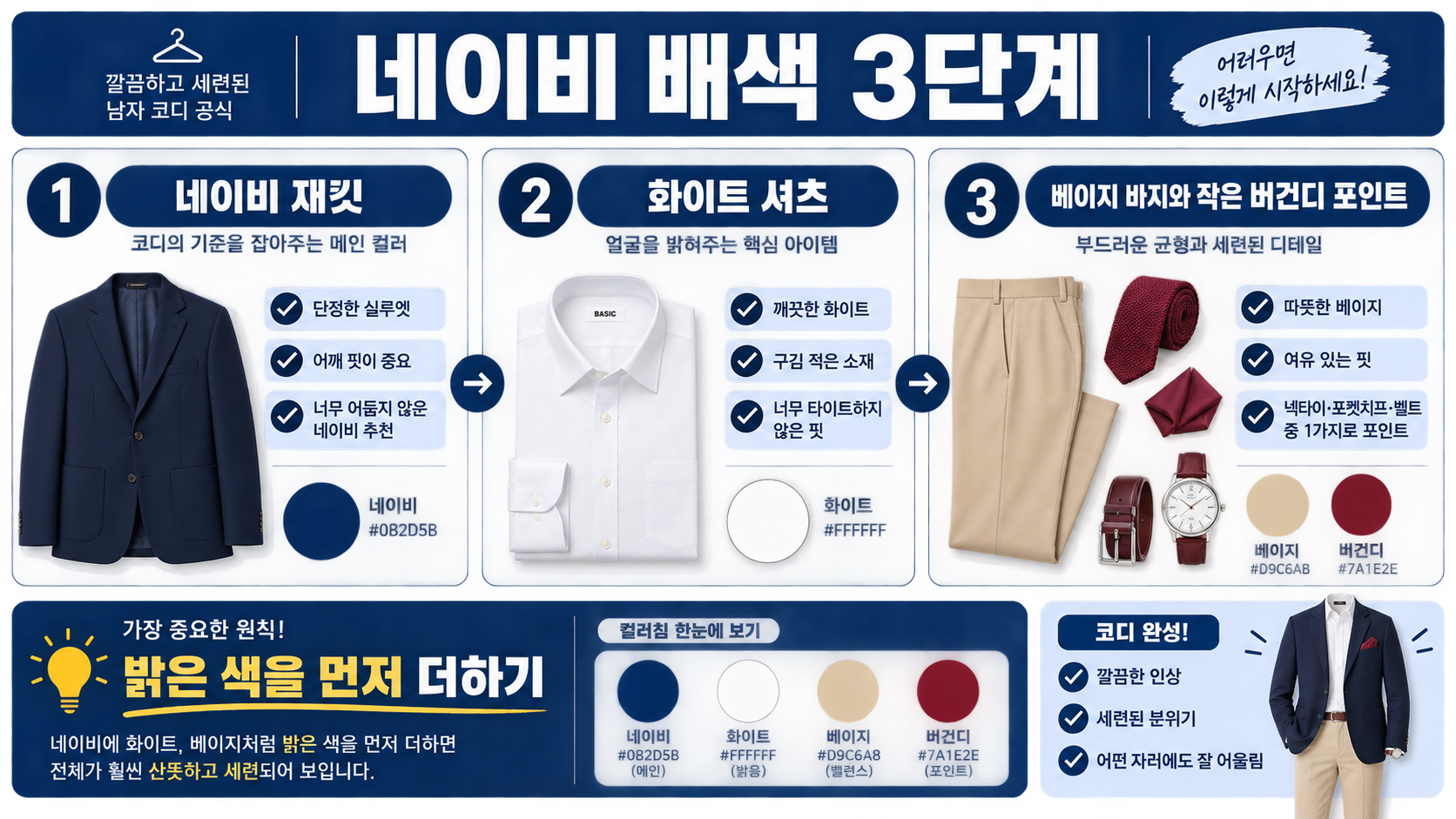 네이비와 흰색, 베이지, 회색을 조합하는 세 단계 배색 정보카드