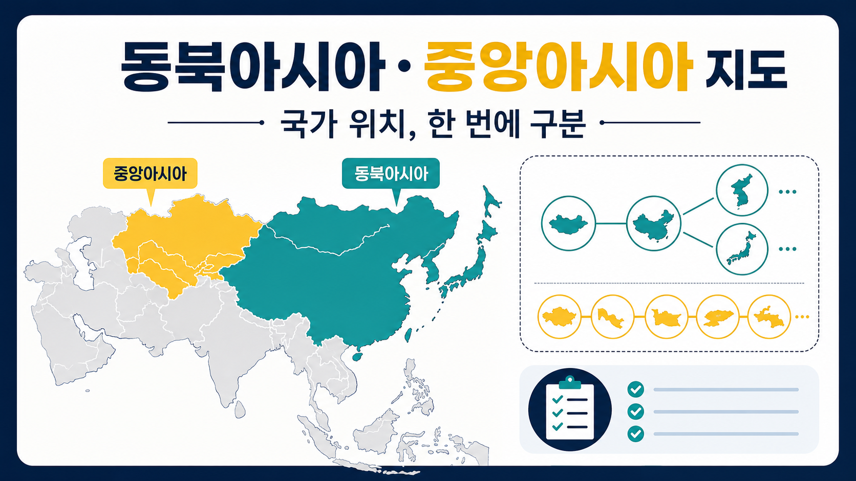 동북아시아와 중앙아시아 지도에서 국가 위치를 구분하는 한국어 정보카드