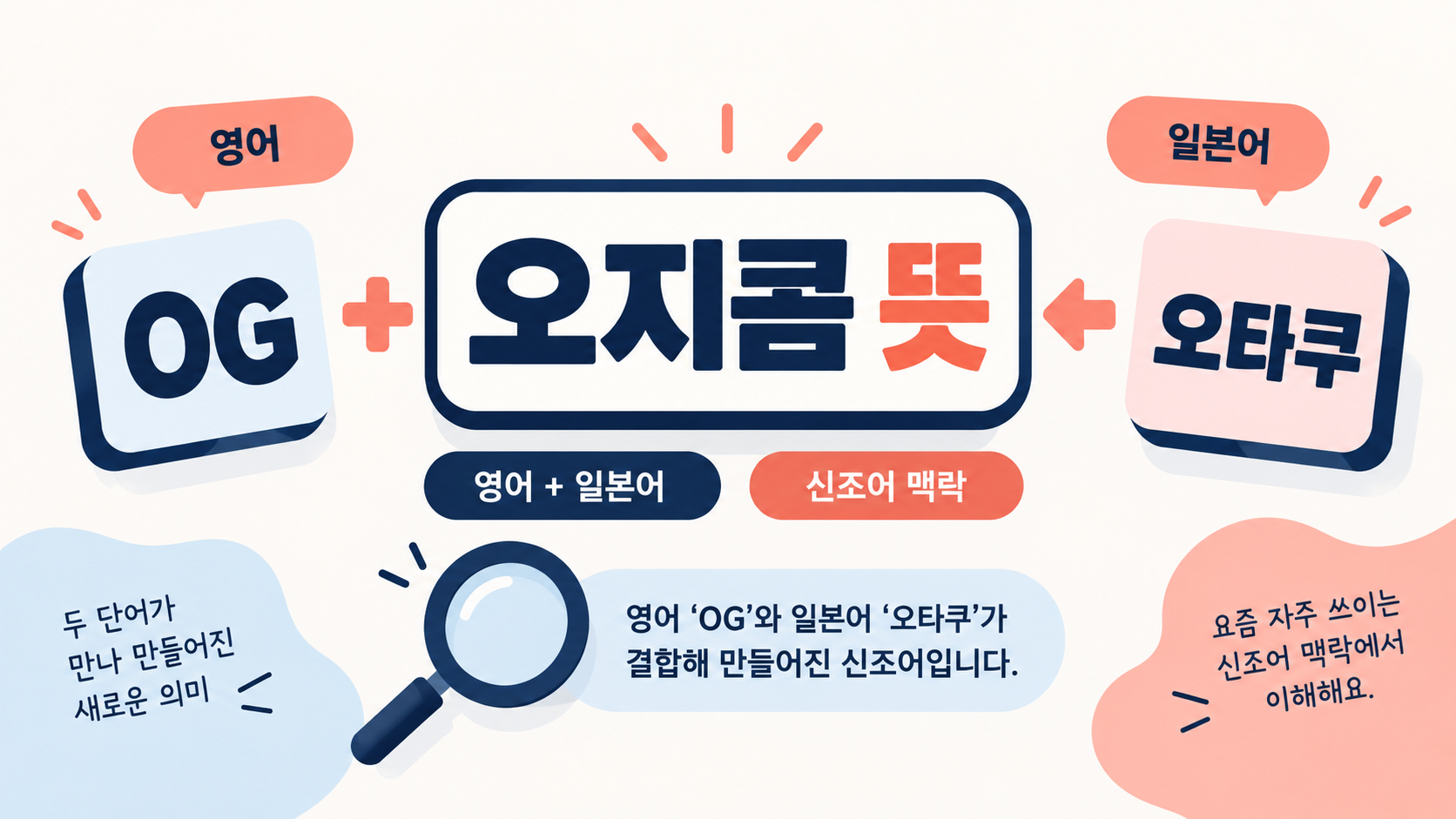 오지콤 뜻과 영어 일본어 어원을 설명하는 정보 카드