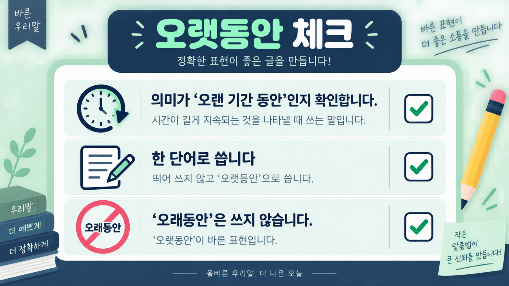 오랫동안과 오래동안을 구별하는 세 가지 확인 질문 정보카드