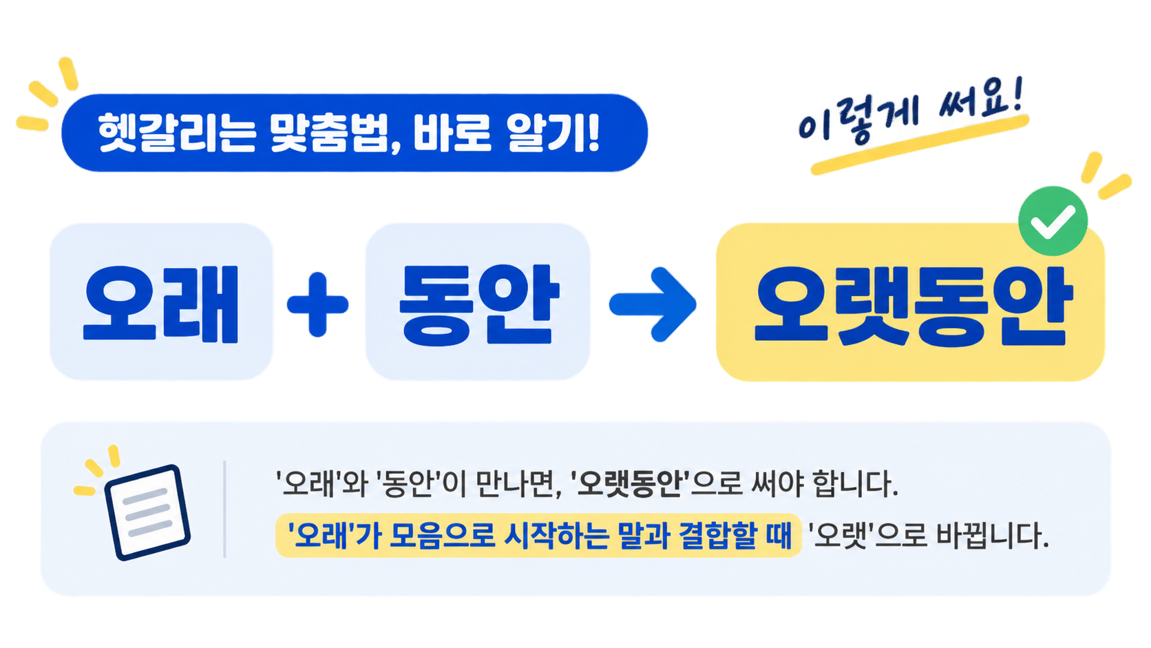 오랫동안 표기 원리와 오래 오랜 구분을 보여 주는 정보카드