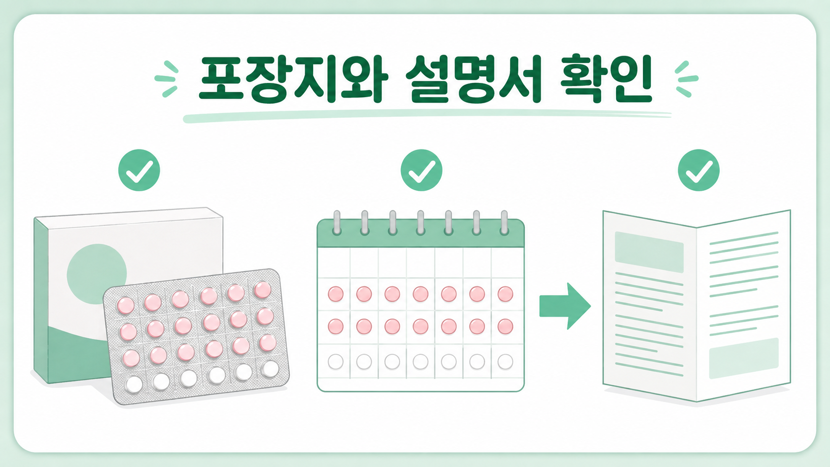 경구 피임약 포장지와 설명서를 확인하는 방법 정보카드