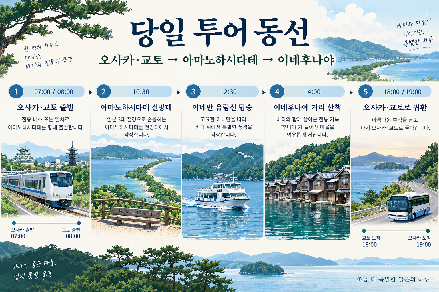 오사카 교토 출발 아마노하시다테 이네후나야 당일 투어 동선 정보카드