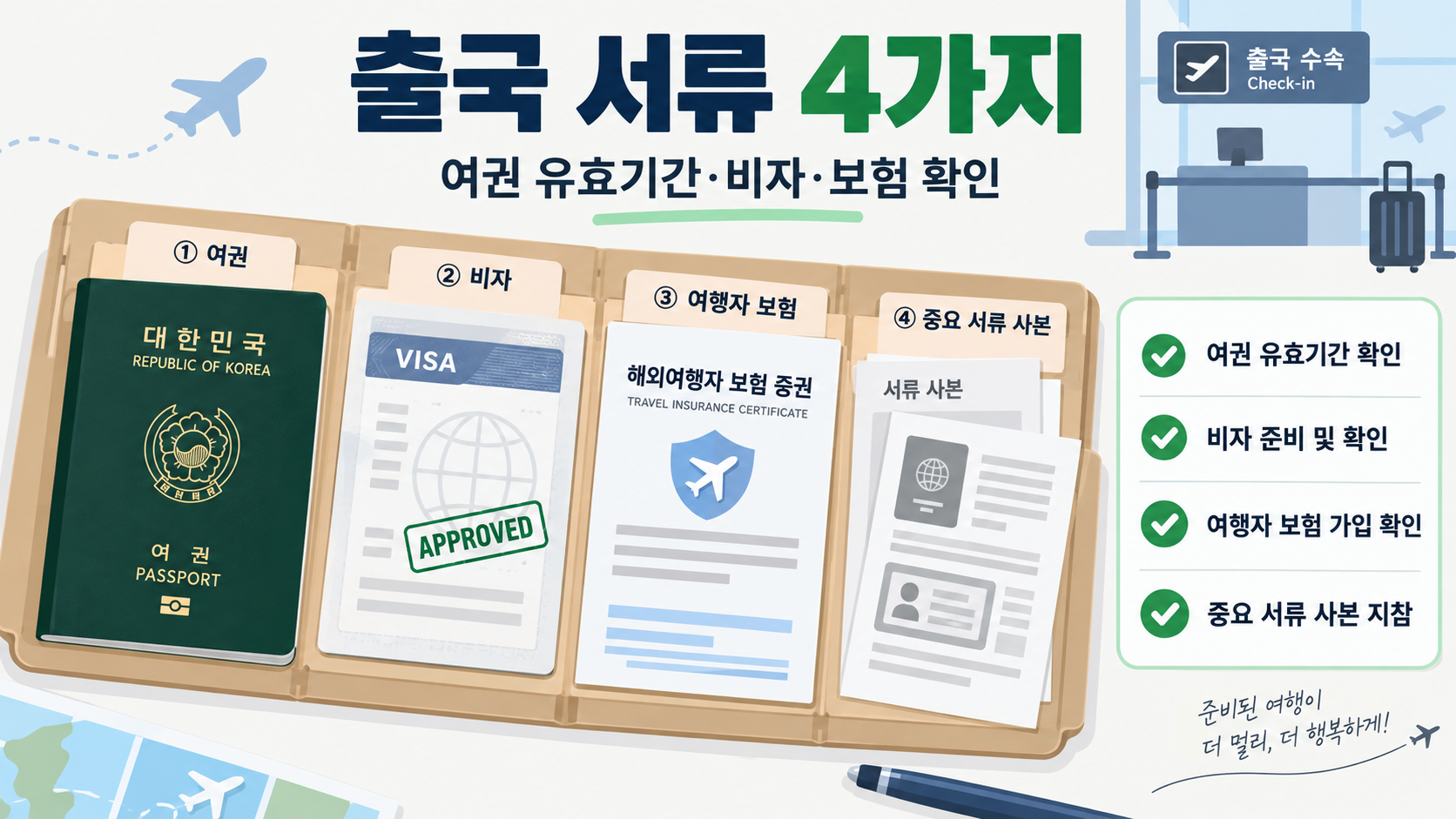 해외여행 출국 서류 네 가지를 확인하는 정보카드