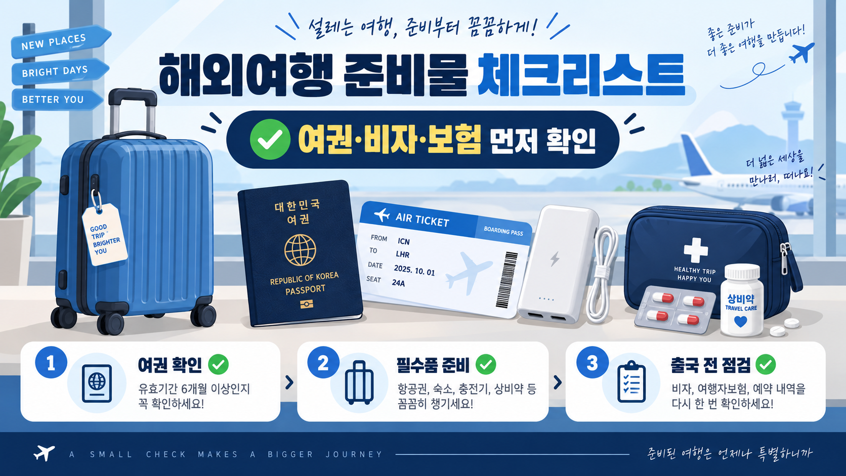 해외여행 준비물 체크리스트와 여권·비자·보험 확인 항목을 담은 정보카드