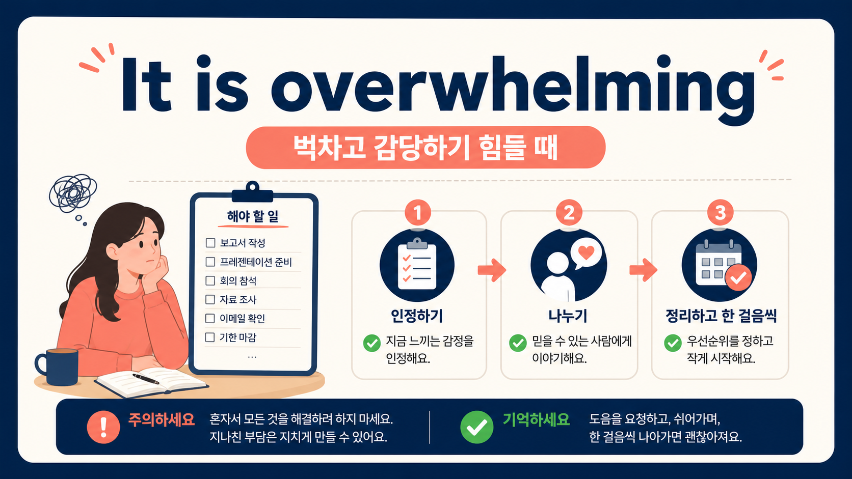 It is overwhelming 뜻과 감당하기 힘들 때의 영어표현을 정리한 한국어 정보카드