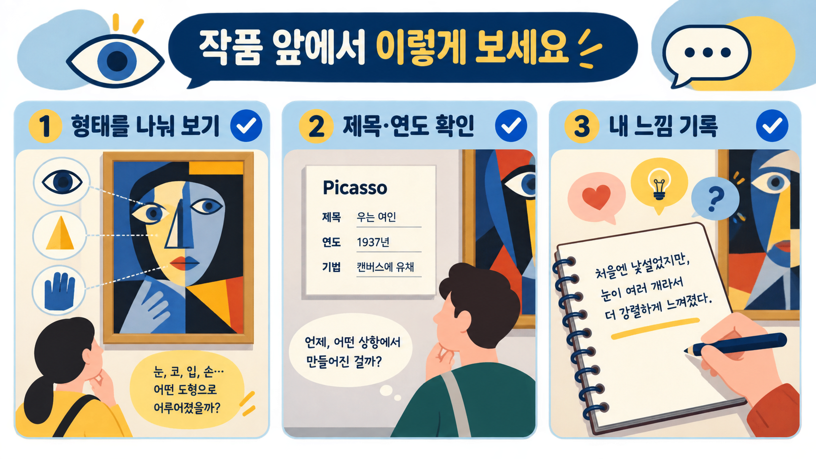 피카소 작품 앞에서 형태와 제목, 개인의 느낌을 확인하는 감상 체크리스트 정보카드