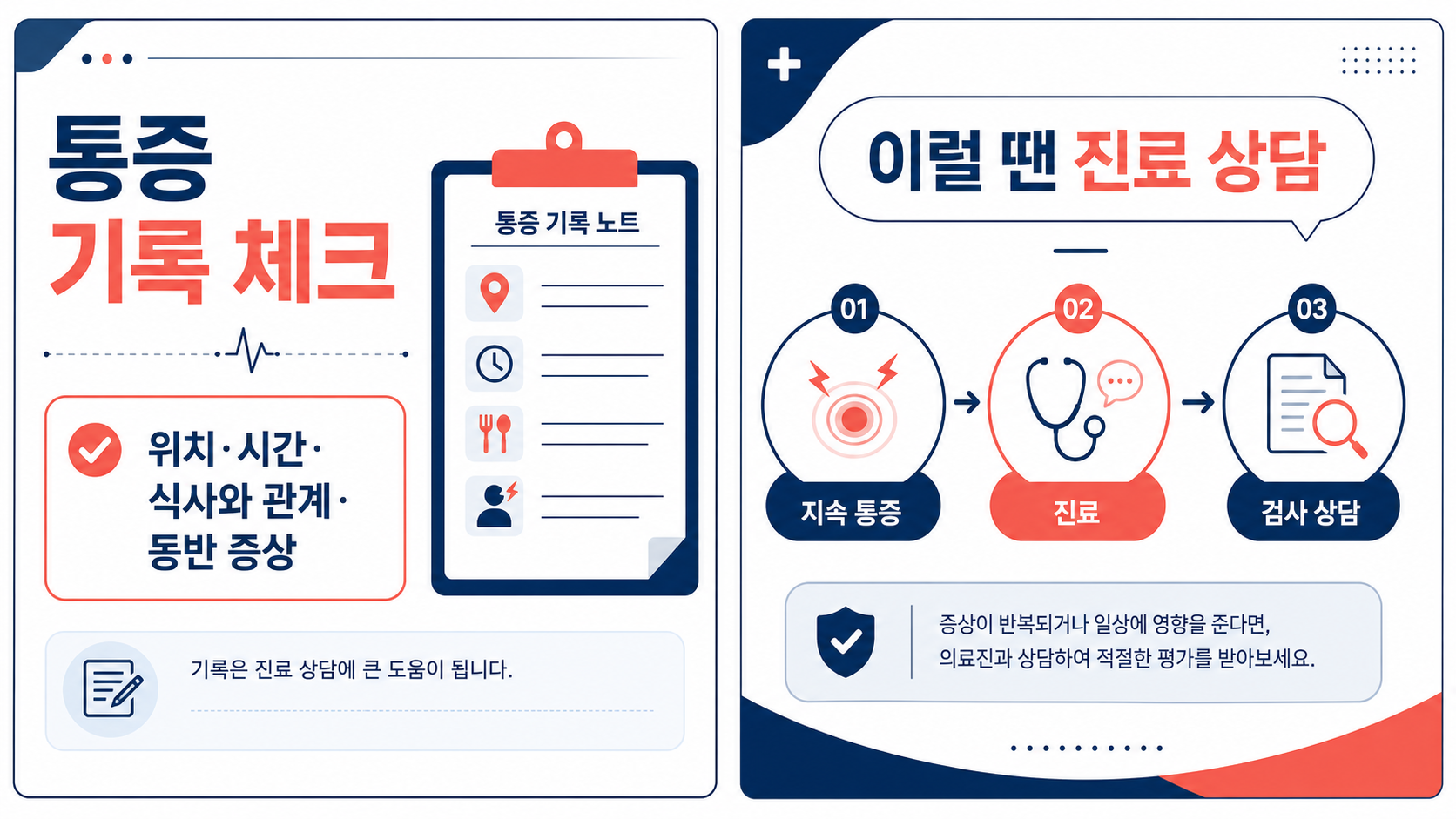 등 통증의 위치와 시간, 동반 증상을 기록하는 체크리스트 정보 카드