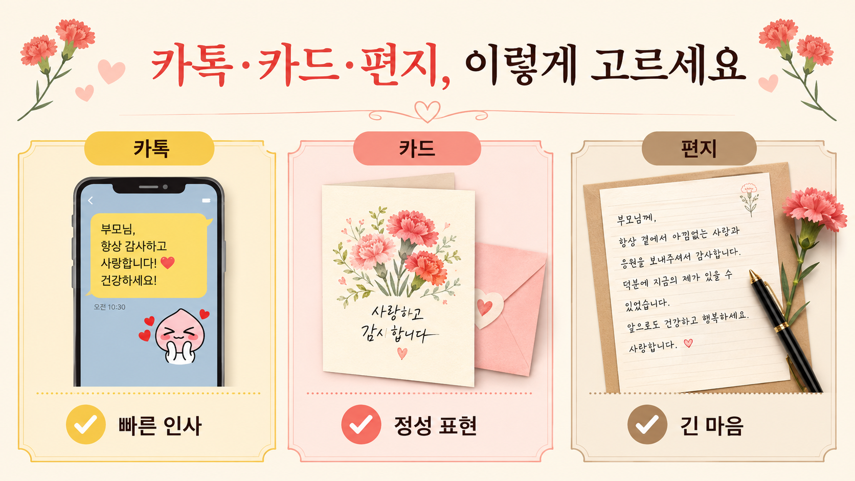카카오톡과 카드, 편지 중 어버이날 감사 인사말 형식을 고르는 안내 이미지