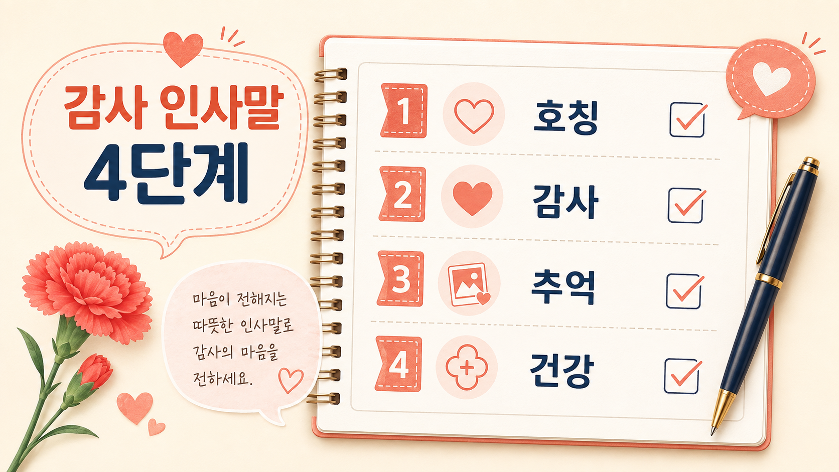어버이날 감사 인사말에 호칭과 감사, 추억, 건강을 넣는 체크리스트 이미지