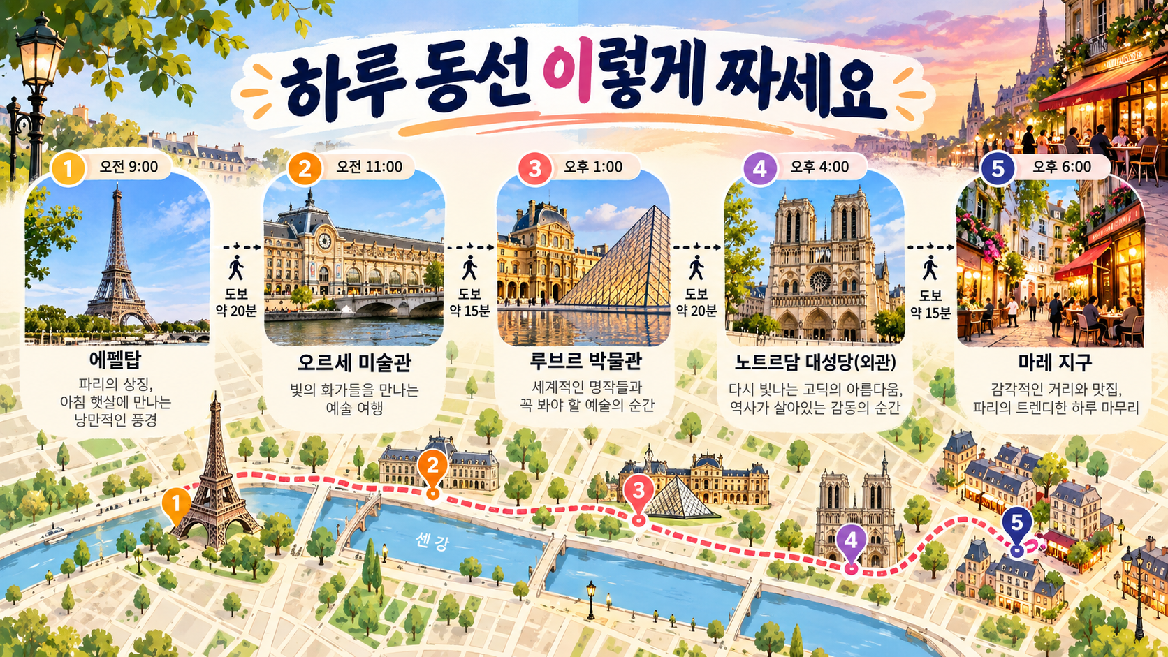 파리 하루 여행 동선 정보카드