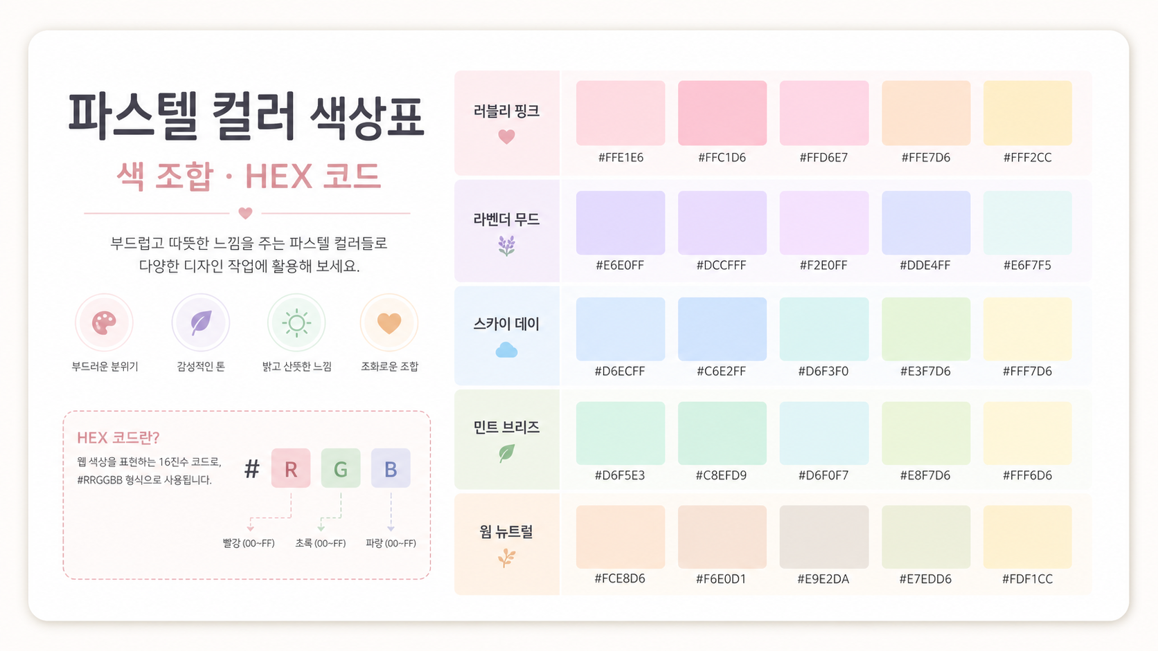 파스텔 컬러 색상표 정보카드