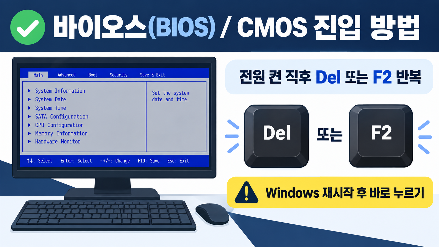 PC 바이오스 BIOS CMOS 진입 방법과 Del F2 키를 안내하는 정보 카드