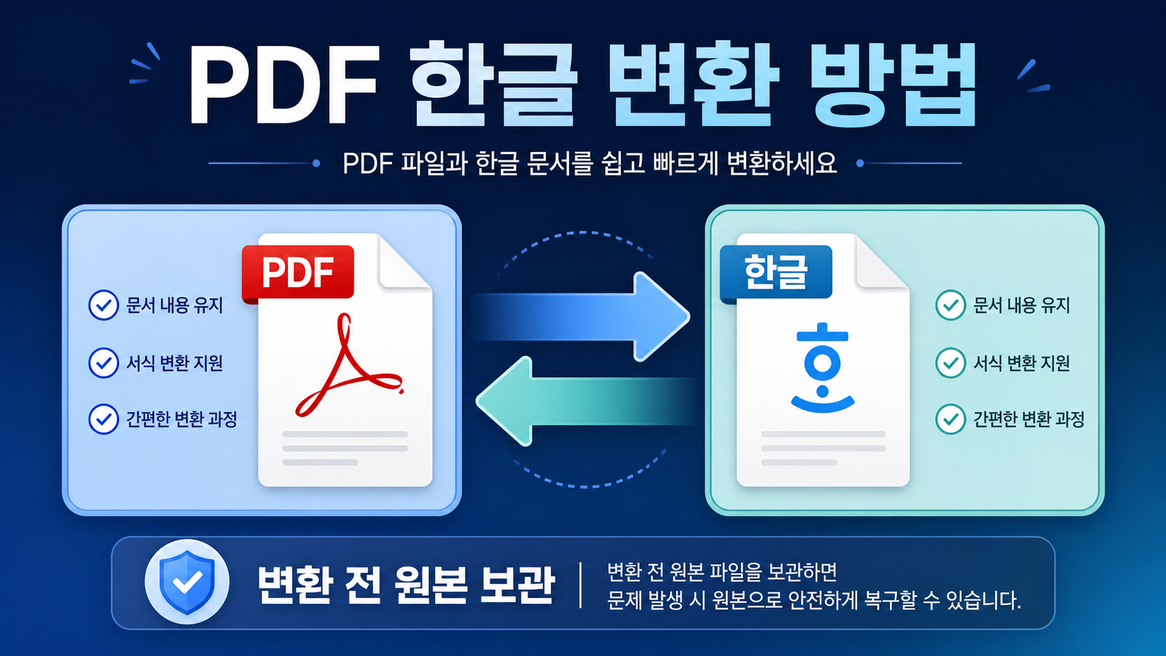 PDF 한글 변환 방법과 변환 전 원본 보관을 안내하는 한국어 정보카드