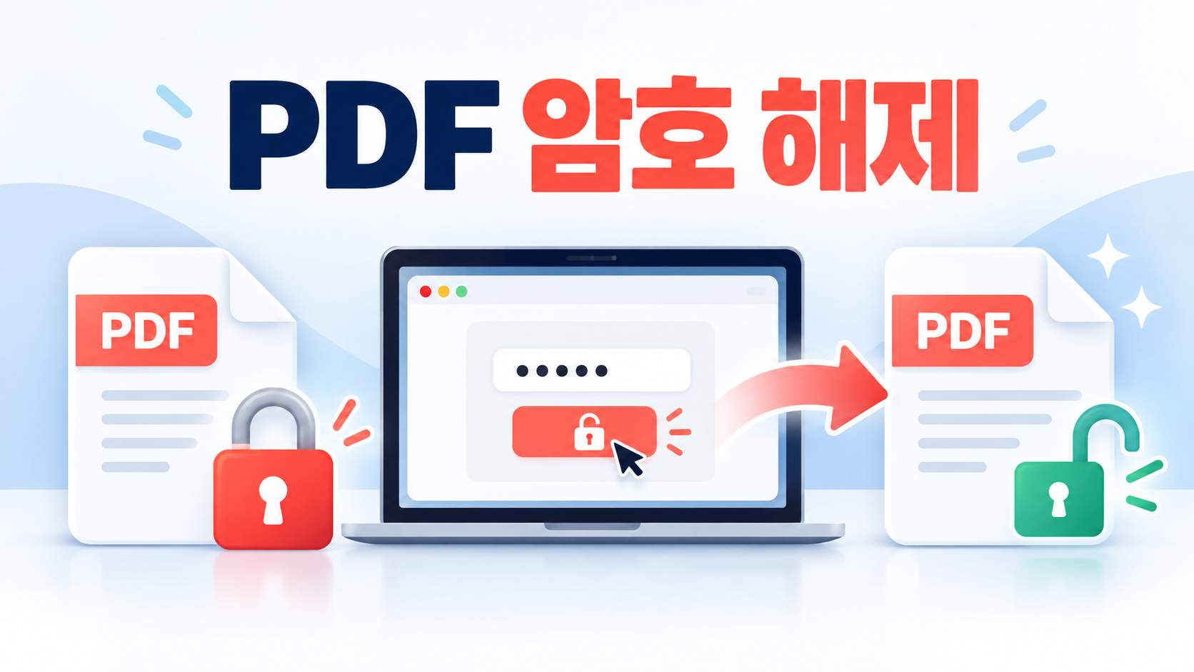 pdf 암호 해제 : 간단한 제거 방법 정리 정보카드