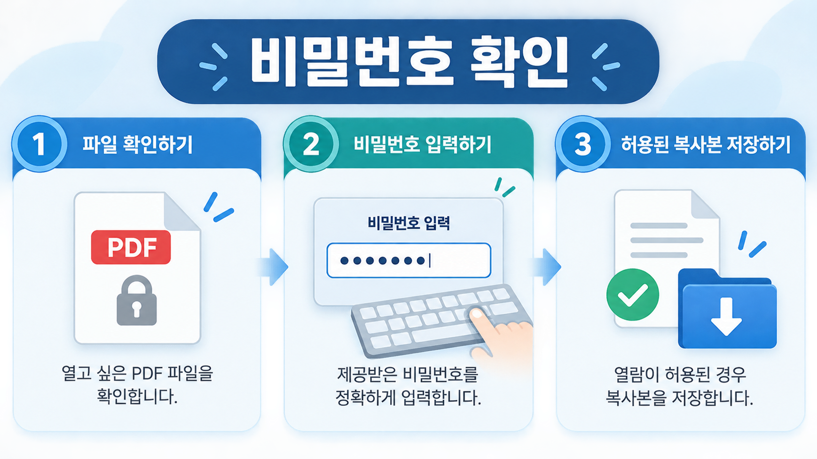 PDF 비밀번호 확인 단계 정보카드