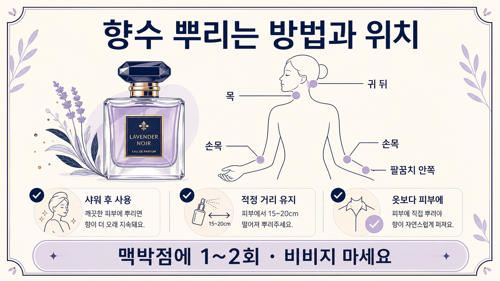 향수 뿌리는 방법과 위치, 맥박점과 주의사항을 정리한 한국어 정보카드