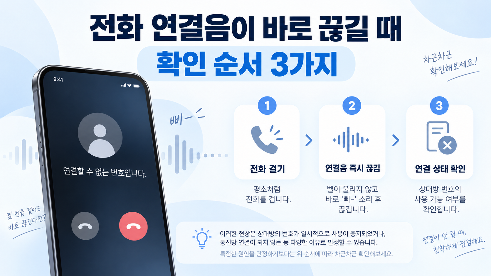 전화 연결음이 바로 끊길 때 확인 순서를 보여 주는 정보카드