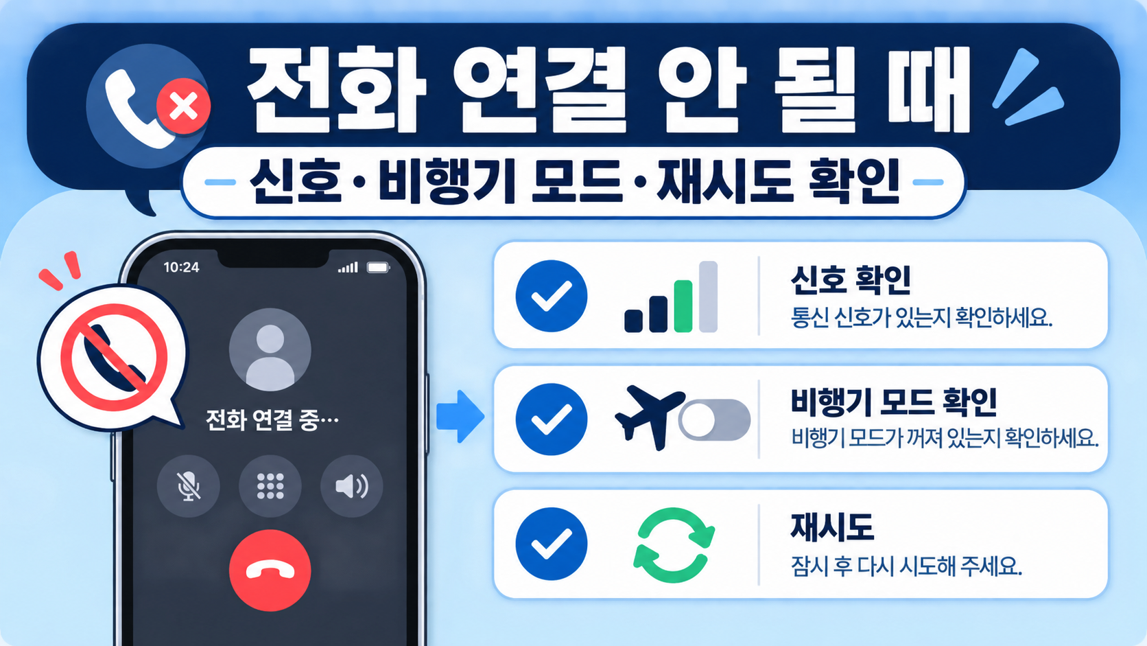 전화 연결이 안 될 때 신호와 비행기 모드, 재시도를 확인하라는 한국어 정보 카드