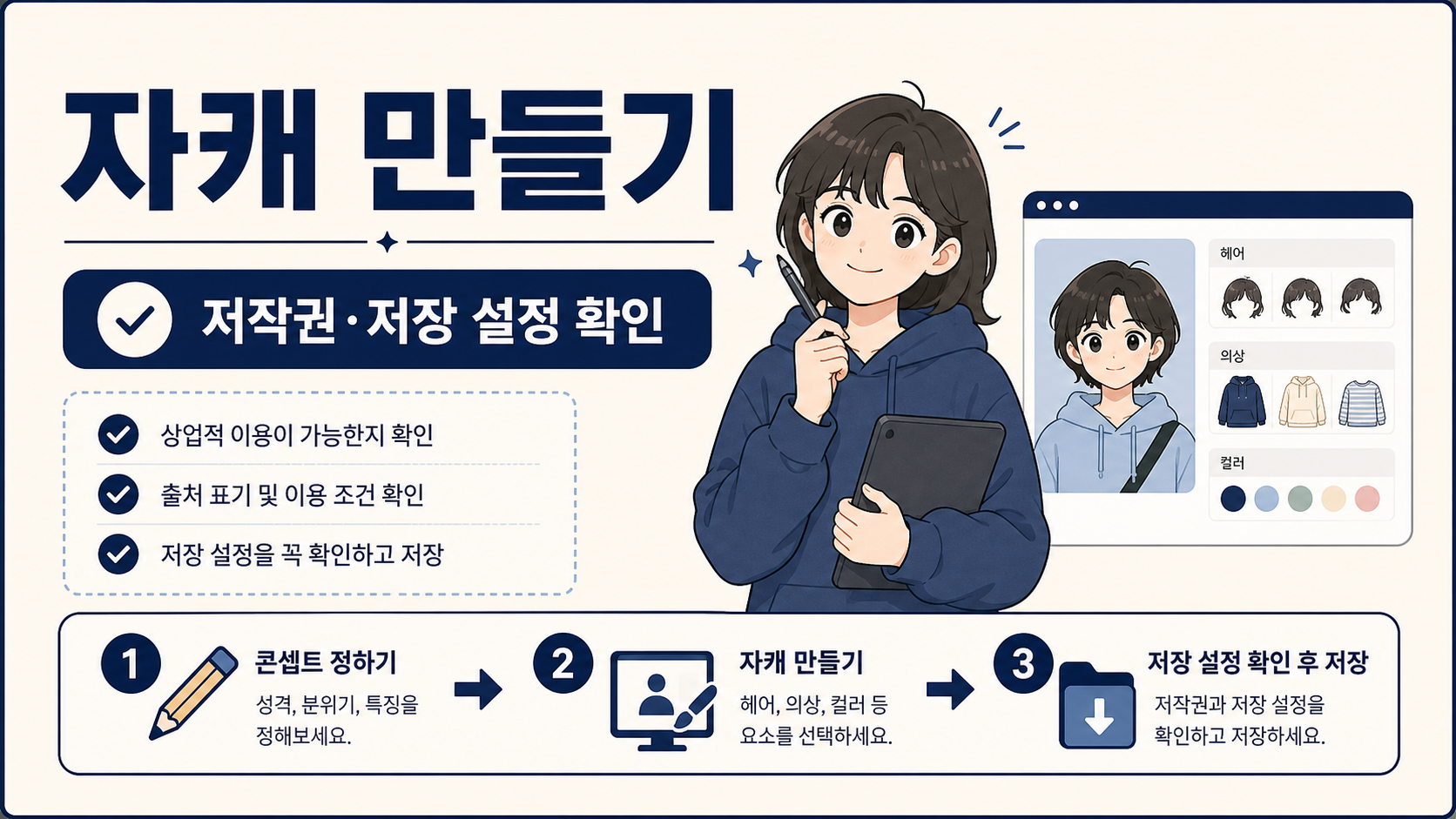 자캐 만들기와 저작권, 저장 설정 확인을 안내하는 정보 카드