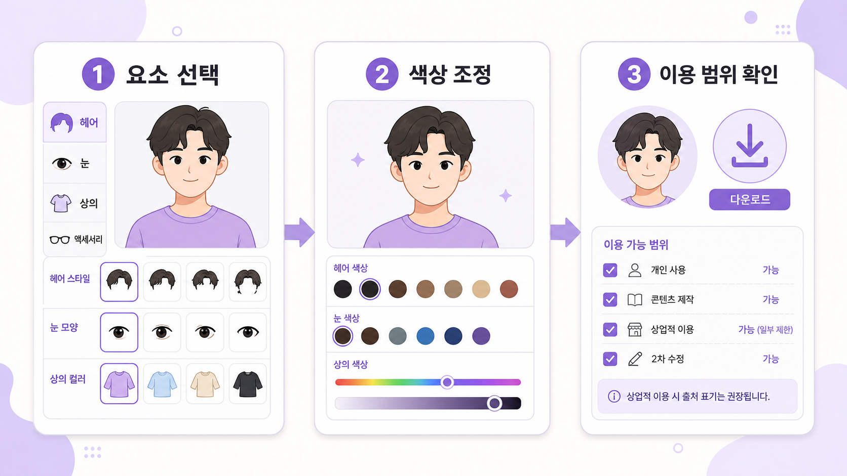 자캐 만들기 요소 선택과 색상 조정 순서를 보여주는 정보 카드
