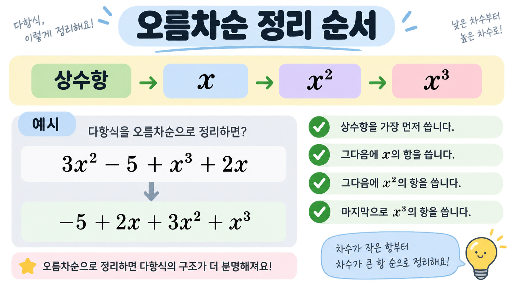 다항식 오름차순 정리 순서 정보카드