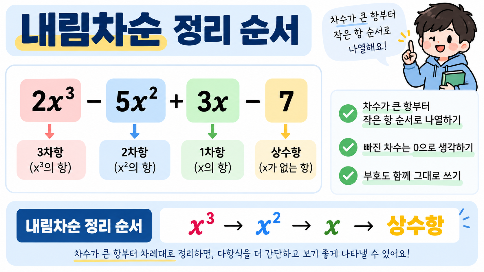 다항식 내림차순 정리 순서 정보카드