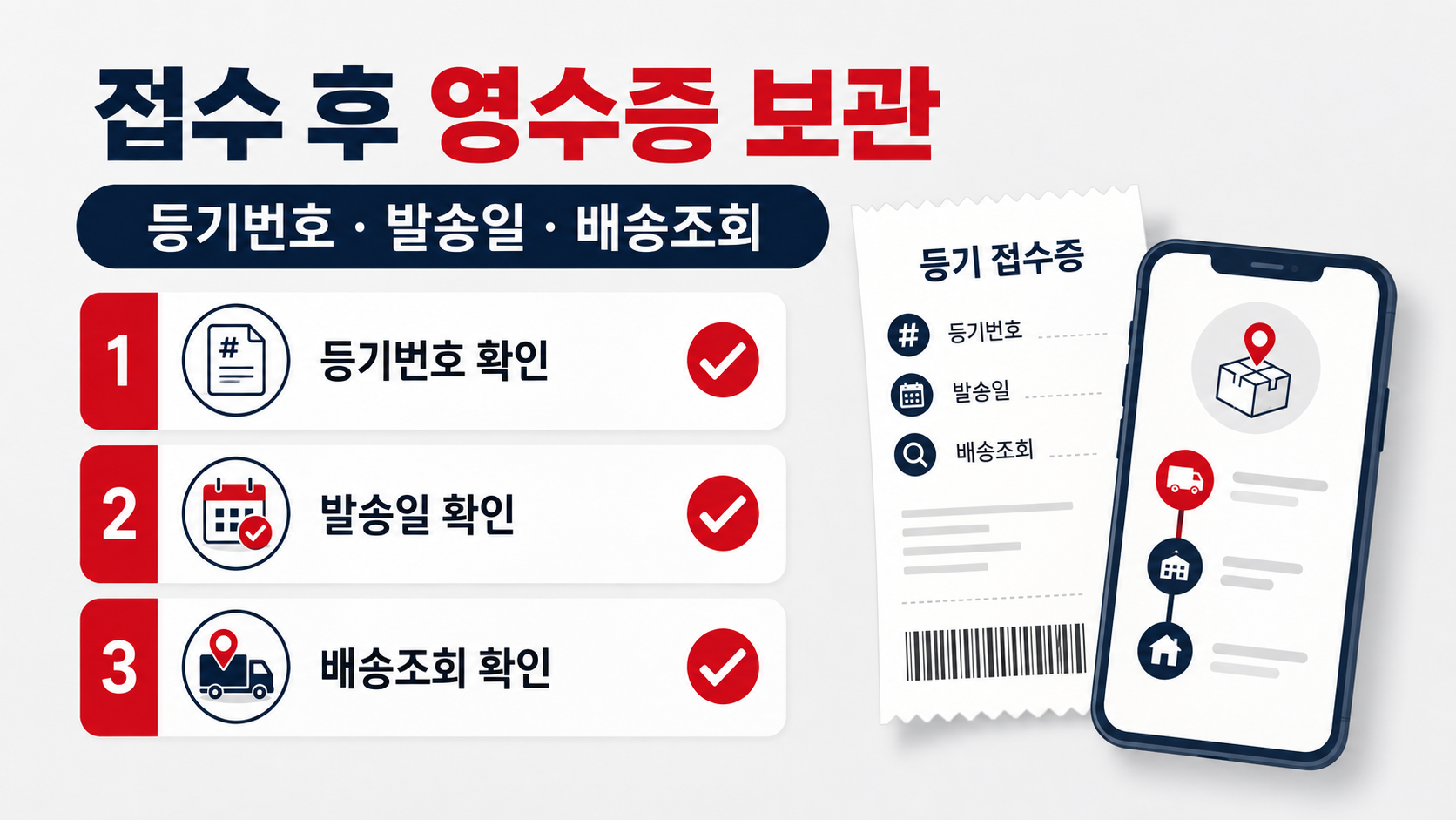 등기번호와 발송일, 배송조회 확인 순서를 보여 주는 정보 카드