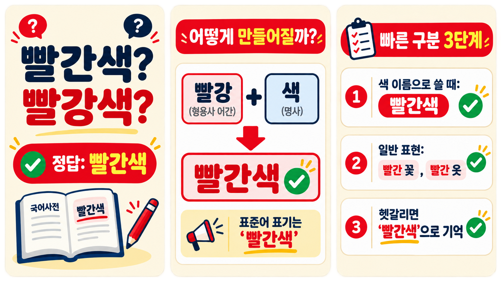 빨간색 표기를 확인하는 세 단계 체크리스트 정보카드