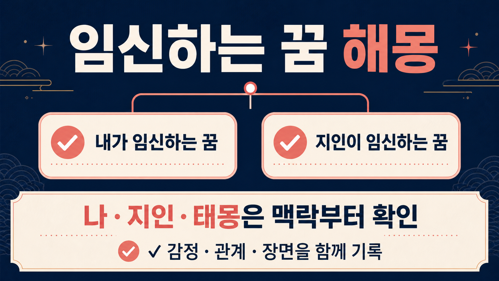 임신하는 꿈 해몽에서 내가 임신하는 꿈과 지인이 임신하는 꿈을 구분하고 감정·관계·장면 기록을 안내하는 대표 정보카드