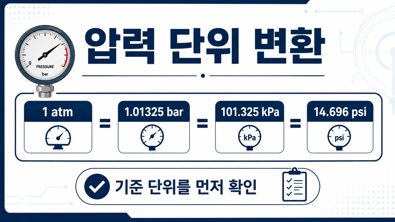압력 단위 변환 핵심값을 정리한 정보카드