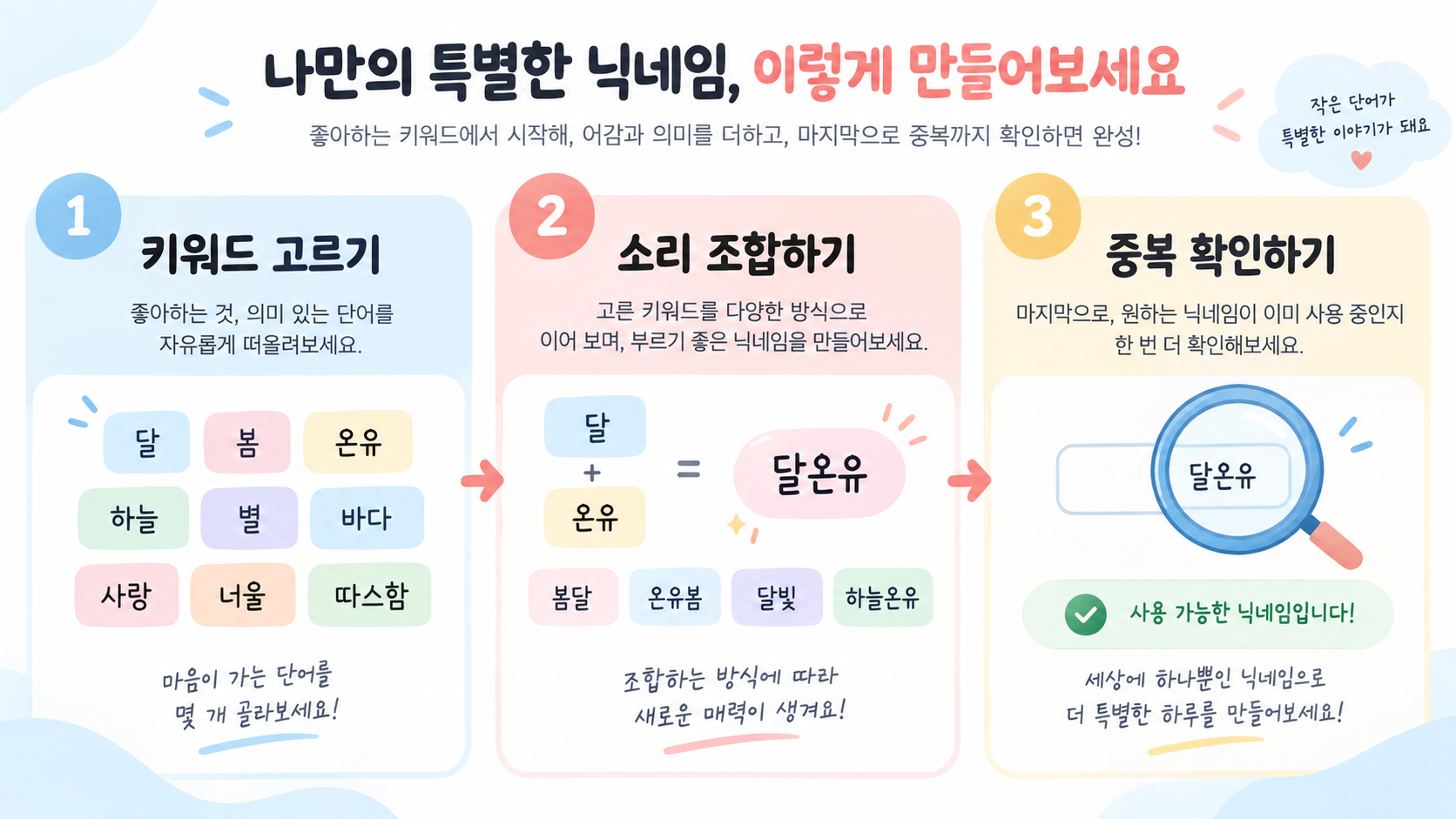 예쁜 닉네임을 만드는 세 단계 정보카드