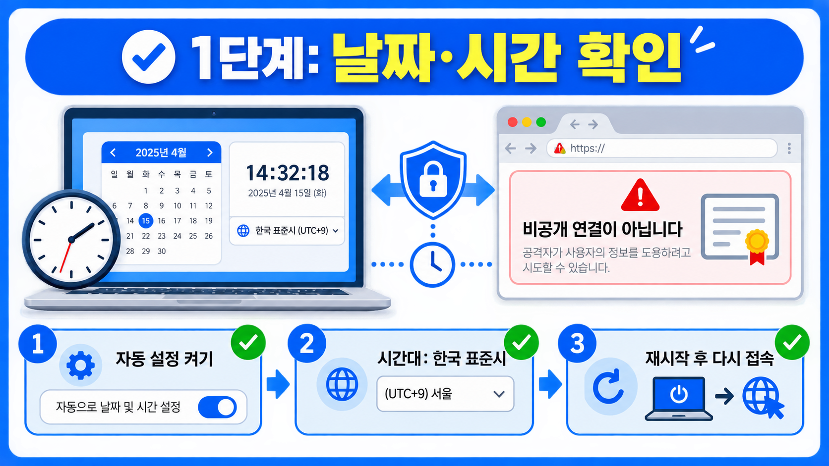 날짜와 시간 자동 설정, 시간대, 재접속 순서를 보여 주는 정보 카드