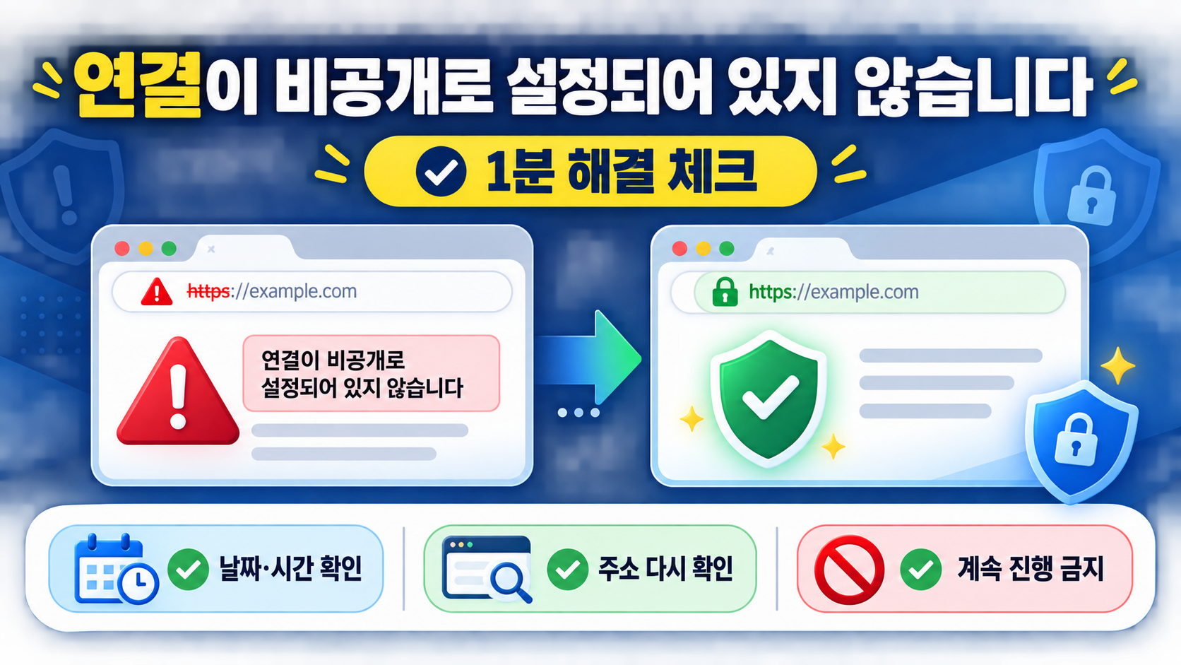 연결이 비공개로 설정되어 있지 않습니다 경고의 1분 해결 체크를 보여주는 한국어 정보 카드