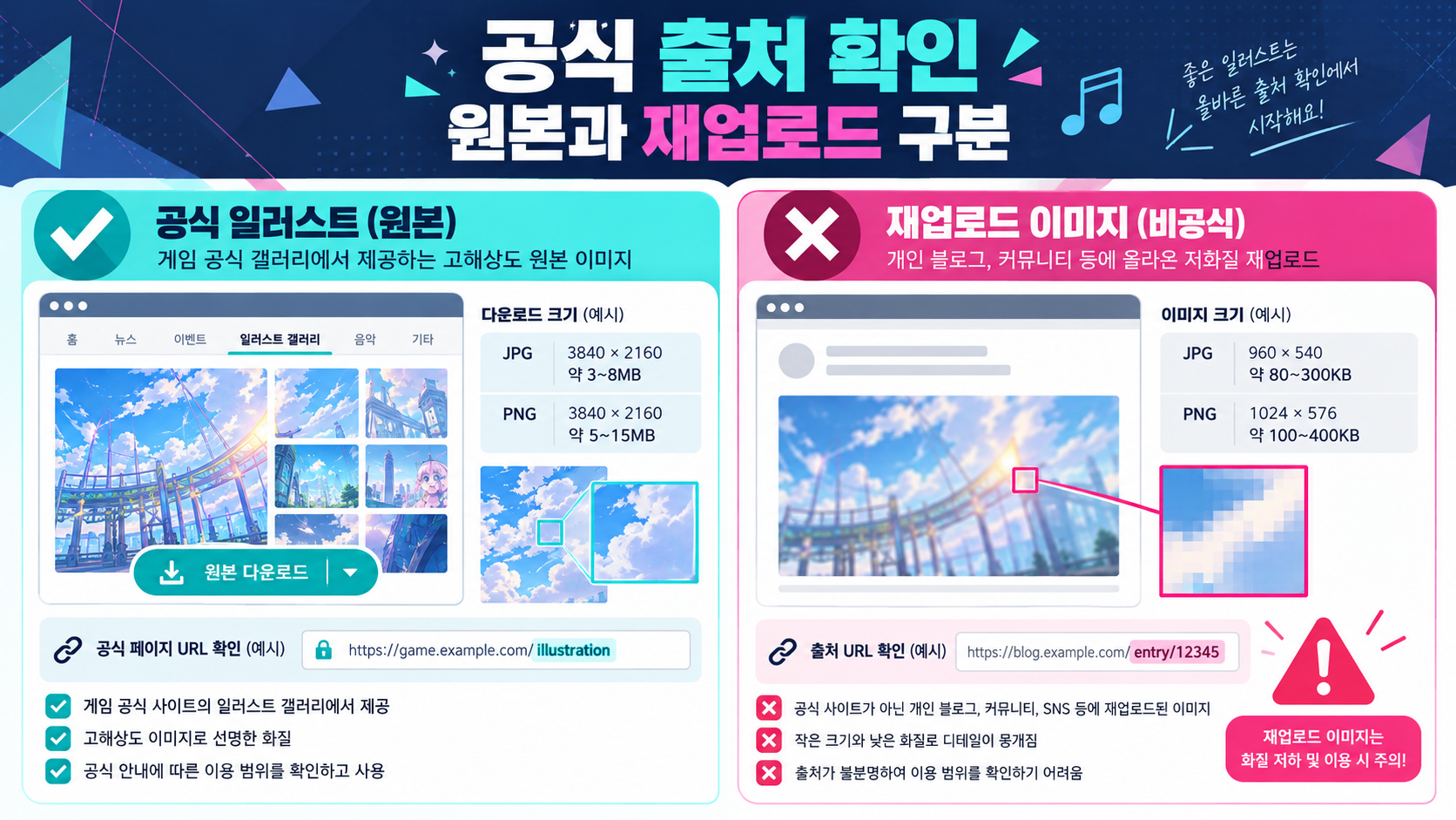 공식 일러스트와 재업로드 이미지 구분 정보카드