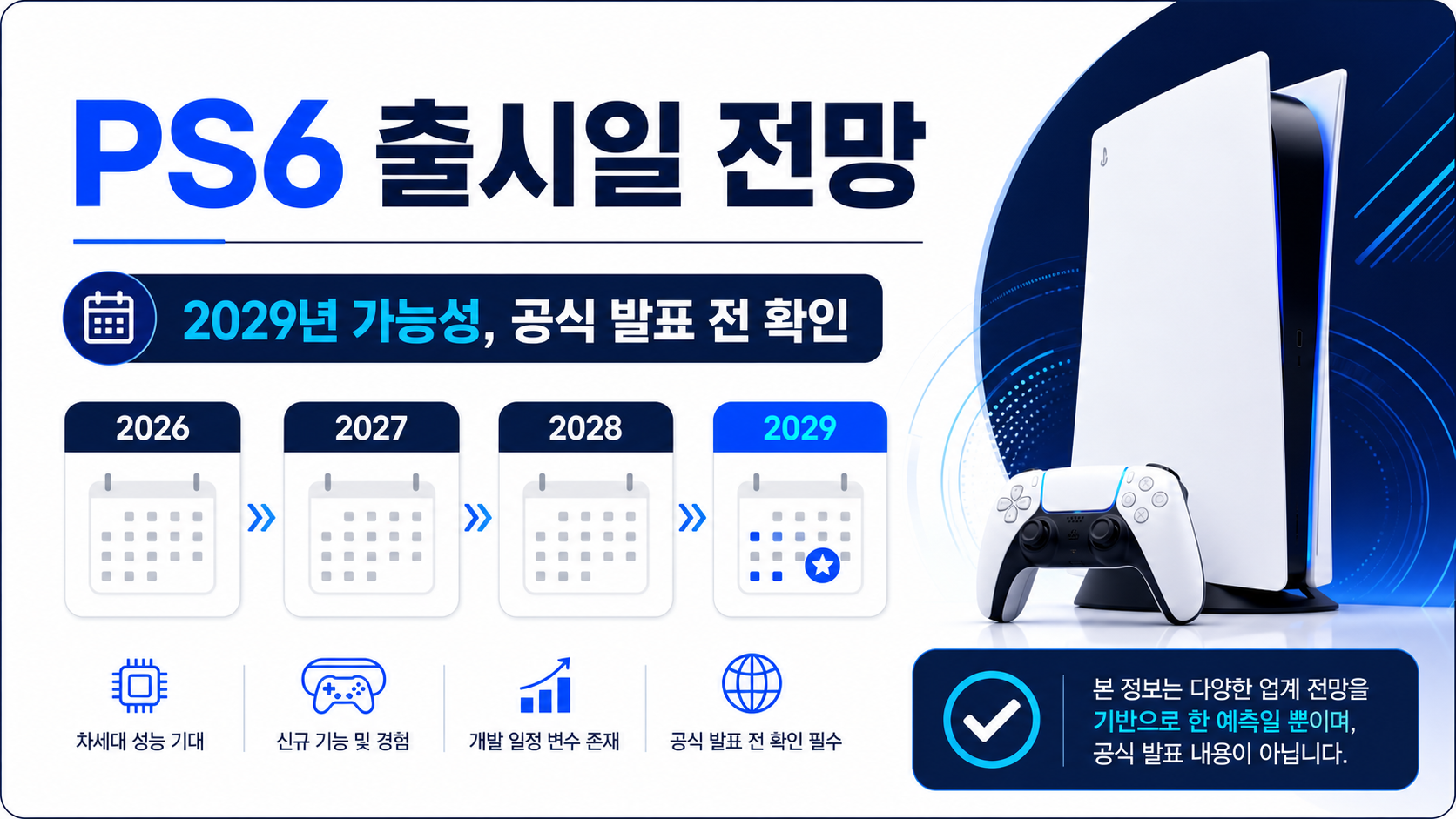 PS6 출시일 전망과 2029년 가능성, 공식 발표 전 확인 사항을 정리한 정보 카드