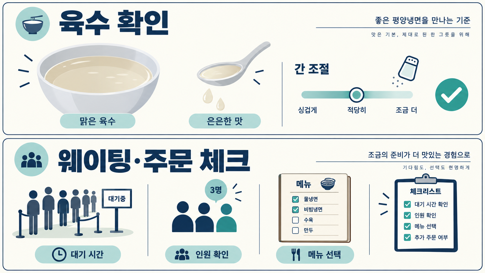 평양냉면 육수의 고기 향과 동치미 산미를 살펴보는 정보 도식