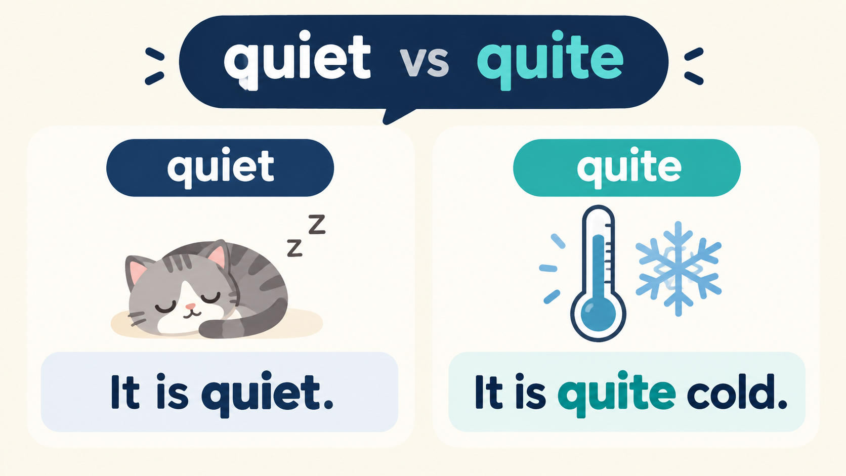 quiet와 quite 예문을 비교한 영어 학습 카드