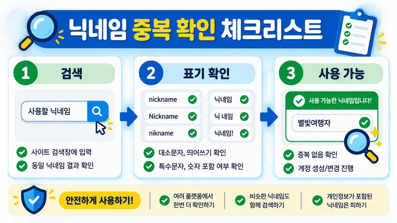 닉네임 중복 확인 체크리스트 한국어 정보카드